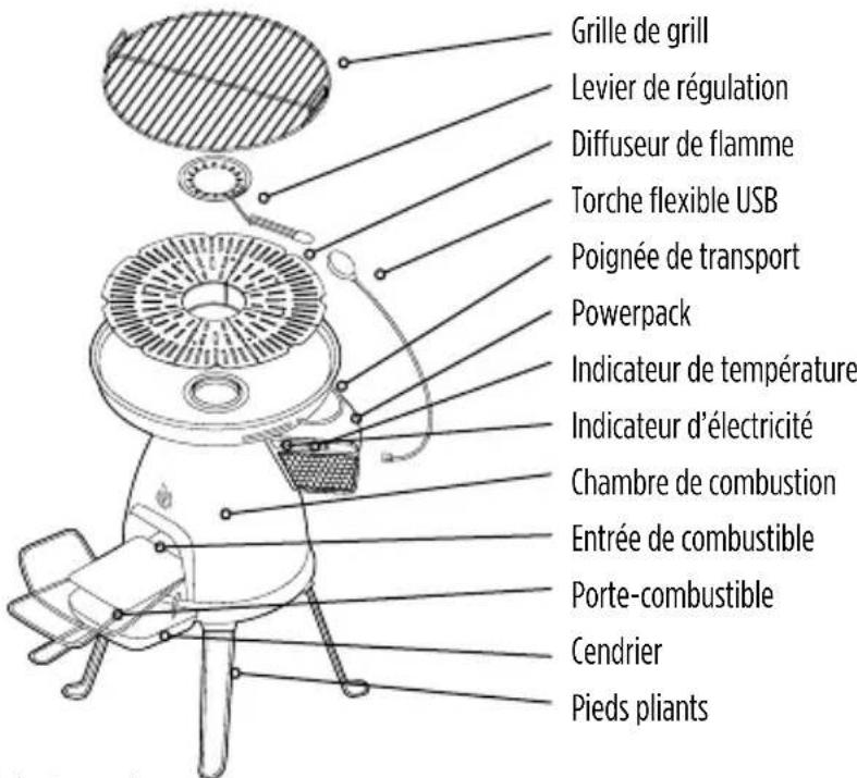 BioLite BaseCamp - Chez you - 1