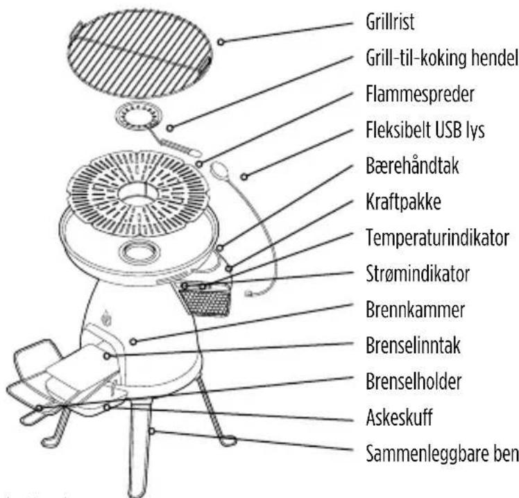 BioLite BaseCamp - Hjemme - 1