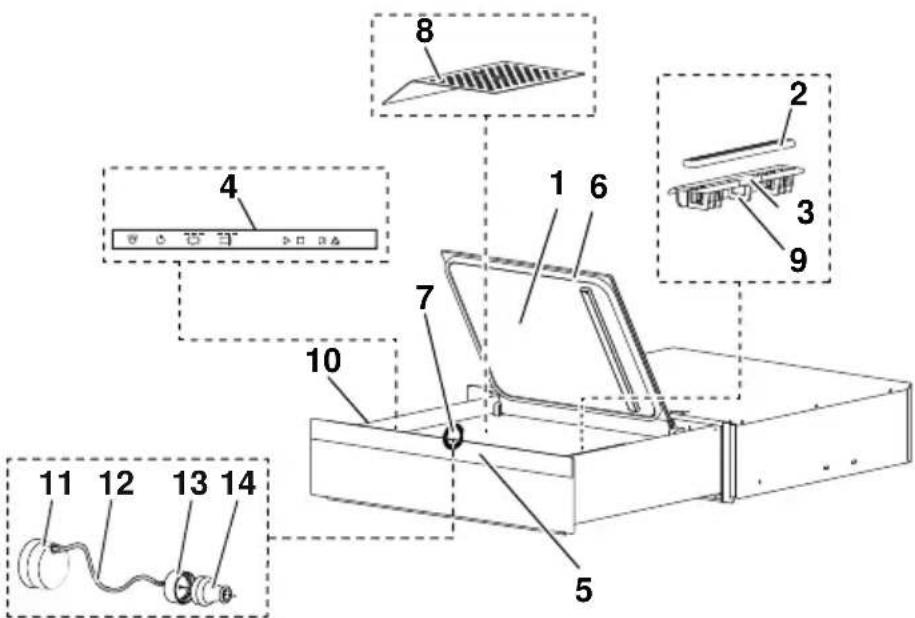 V-ZUG VS60144G - Structure - 1