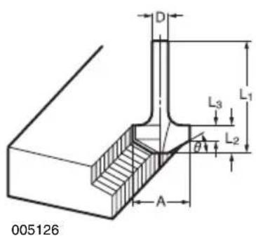 MAKITA 3710 - FORSIGTIG: - 1