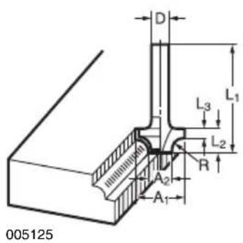 MAKITA 3710 - Router bits/Fraises de défonceuse/Fraser/Punte/Freesbits/Fresas/Brocas de fresadora/Frasevarktoj/ Fras/Skjareverktoytilfres/Ylajyrsintera/EpyaIio npiotpEoEvnc ppaiaac - 3