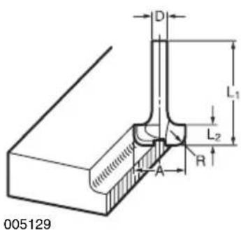 MAKITA 3710 - FORSIGTIG: - 2
