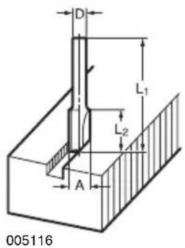MAKITA 3710 - Router bits/Fraises de défonceuse/Fraser/Punte/Freesbits/Fresas/Brocas de fresadora/Frasevarktoj/ Fras/Skjareverktoytilfres/Ylajyrsintera/EpyaIio npiotpEoEvnc ppaiaac - 1