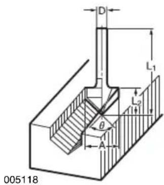 MAKITA 3710 - Declaração de conformidade CE - 2
