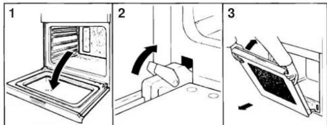 INDESIT FM 10.B - Hur tar man bort ugnsluckan? - 1