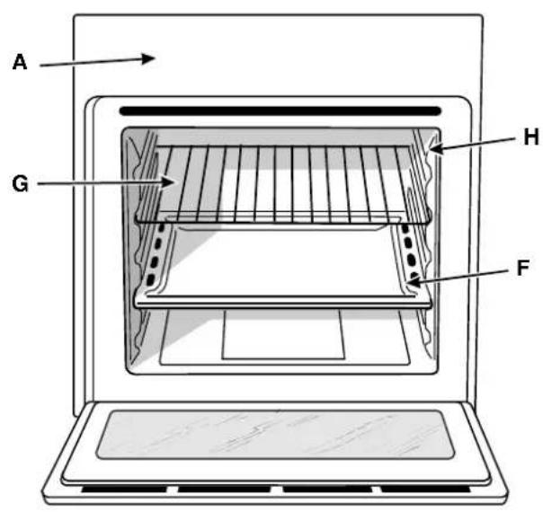 INDESIT FM 10.B - Vu de pres - 2