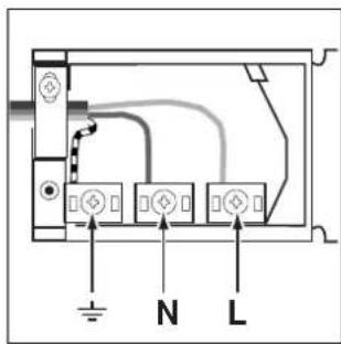 INDESIT FM 10.B - Fitting on a Power Supply Cable - 2