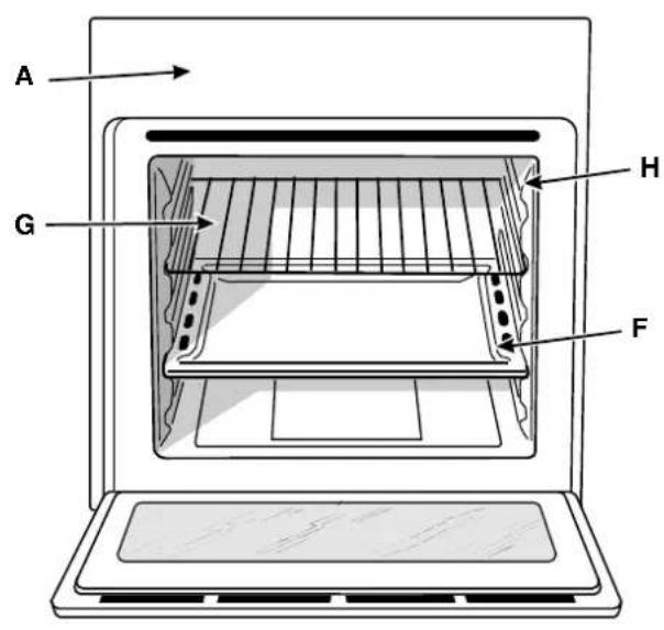 INDESIT FM 10.B - Visto de cerca - 2