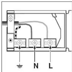 INDESIT FM 10.B - Montagem do cabo de alimentacao - 2