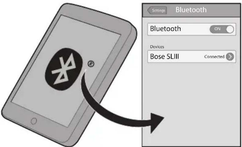 BOSE SoundLink III - Primeira configuração - 1