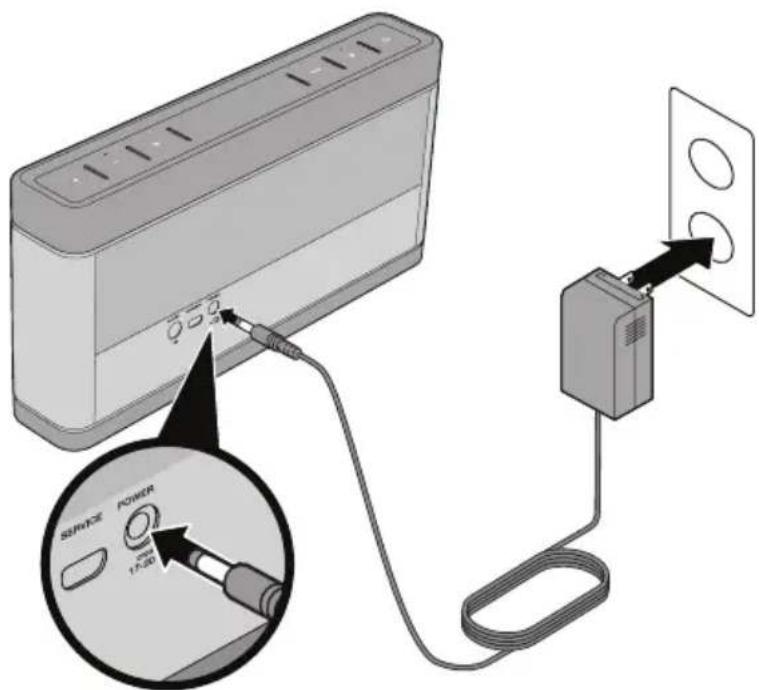 BOSE SoundLink III - Operation - 1