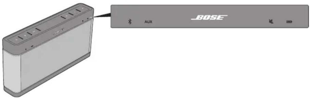 BOSE SoundLink III - Botoes de controlo - 2