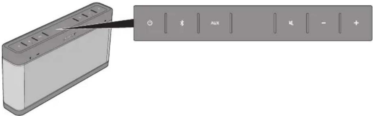 BOSE SoundLink III - Control buttons - 1