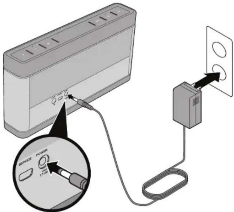 BOSE SoundLink III - Gebruik - 1