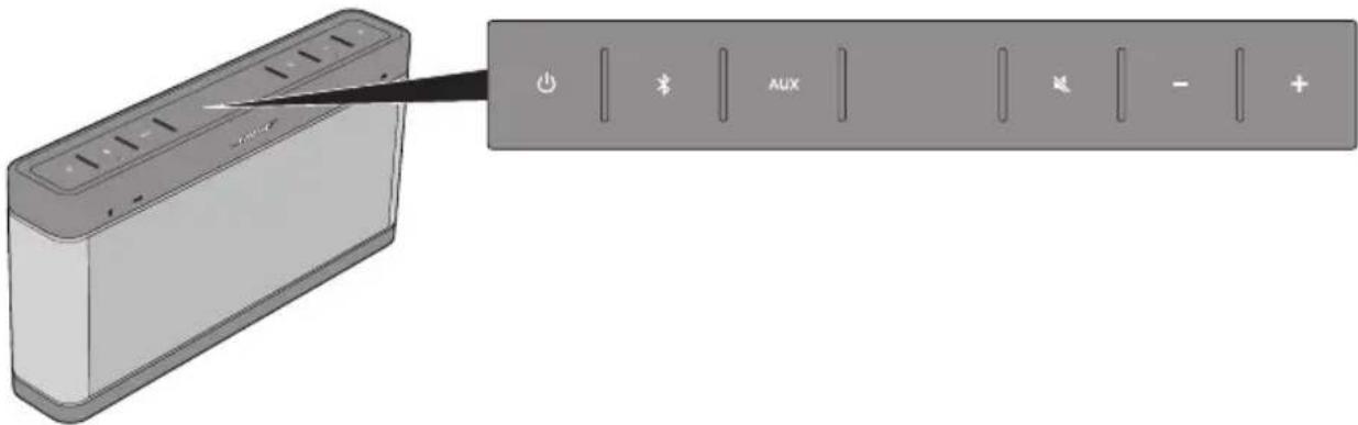 BOSE SoundLink III - Przyciski sterujuce - 1
