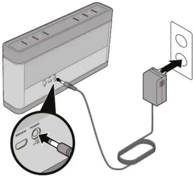 BOSE SoundLink III - Käytäminen - 1
