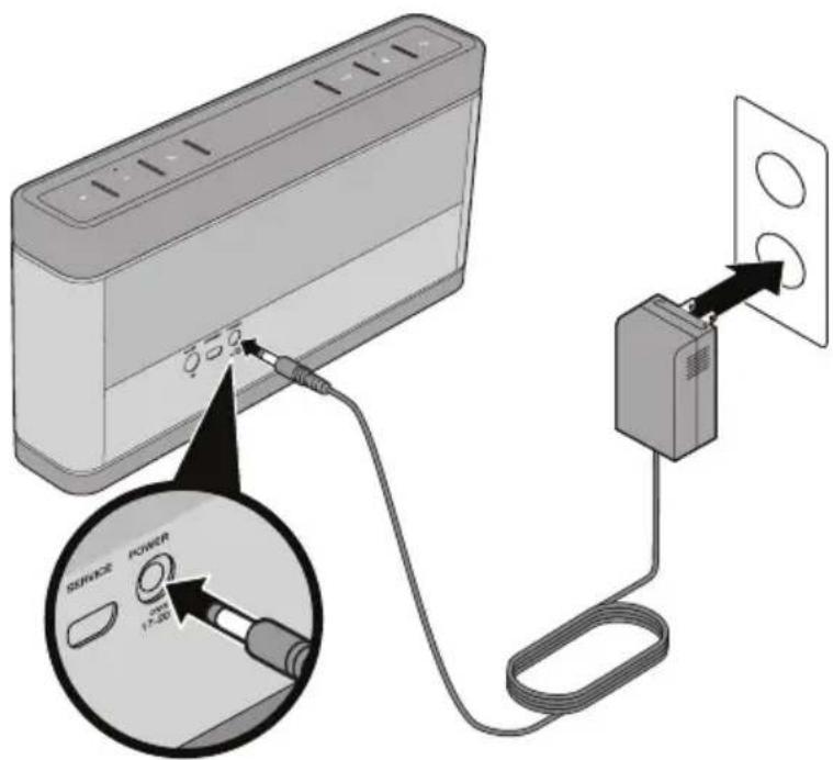 BOSE SoundLink III - 電源の接続 - 2