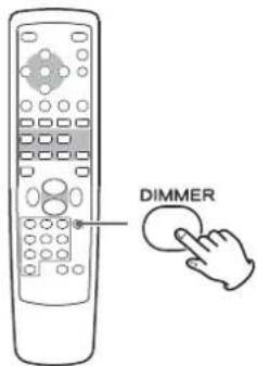 TEAC Lago - Dimmer - 1