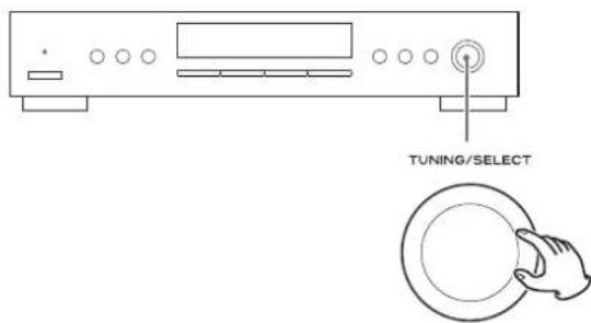 TEAC Lago - Select the desired programme type (PTY). - 1