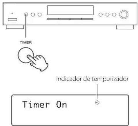 TEAC Lago - Pulse repetidamente el botón TIMER hasta que se visualice "Timer On". - 1