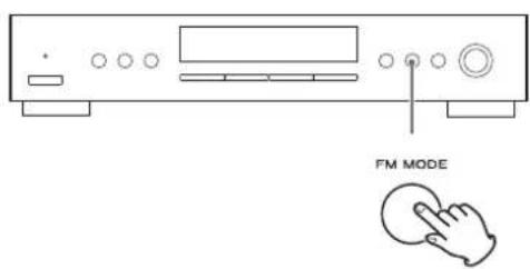 TEAC Lago - FM Mode - 1