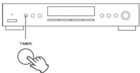 TEAC Lago - Press the TIMER button repeatedly until "Timer Off" is displayed. - 1