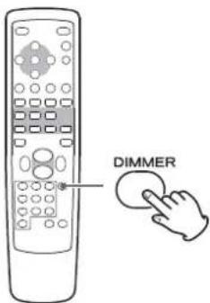 TEAC Lago - Dimmer - 1