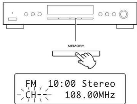 TEAC Lago - Manual Preset - 3