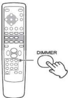 TEAC Lago - Dimmer - 1