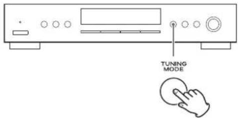 TEAC Lago - Atténuateur de luminosité (Dimmer) - 3
