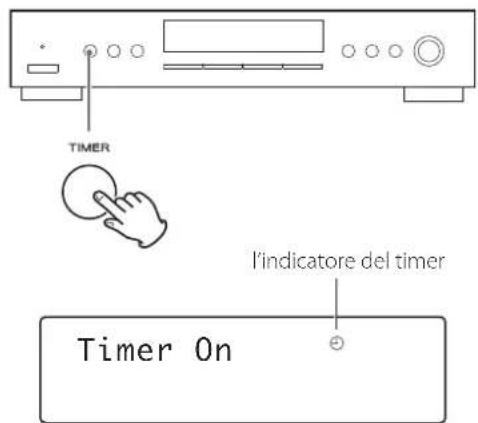 TEAC Lago - Premere ripetutamente il tasto TIMER sino a quando appare "Timer On". - 1