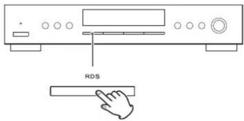 TEAC Lago - RDS 2 (Radio Data System) - 1