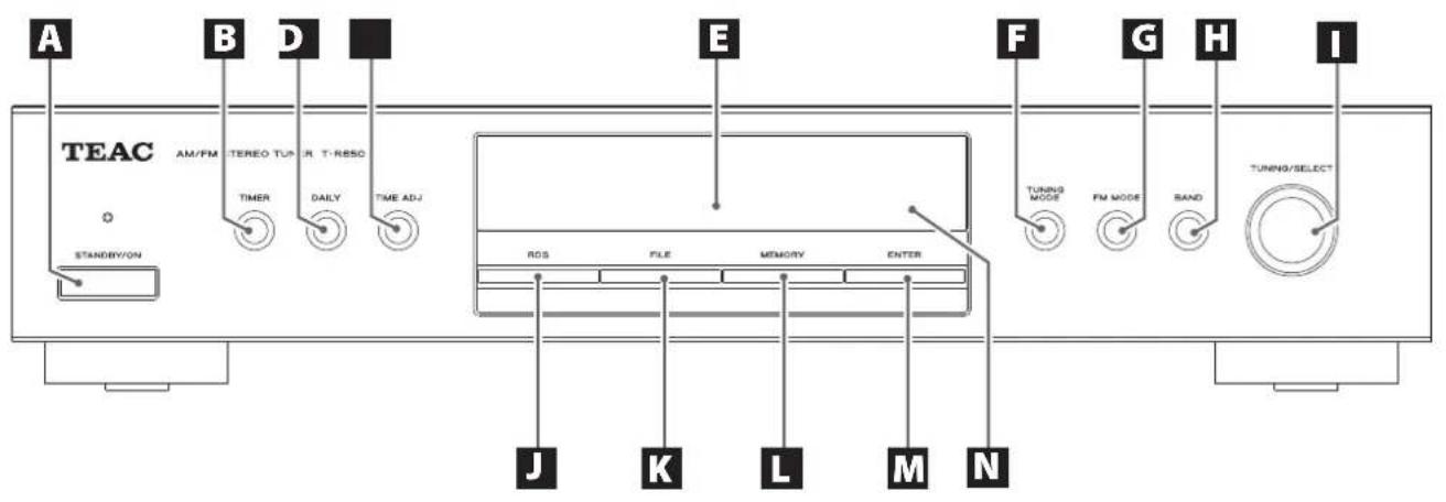 TEAC Lago - FM Outdoor Antenna - 2