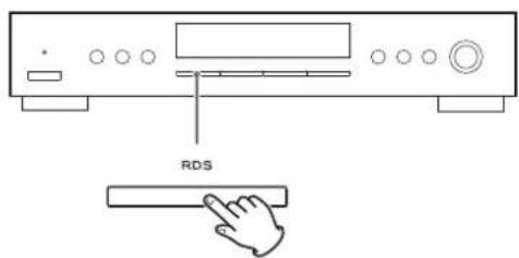 TEAC Lago - Press the RDS MODE button for more than 2 seconds. - 1