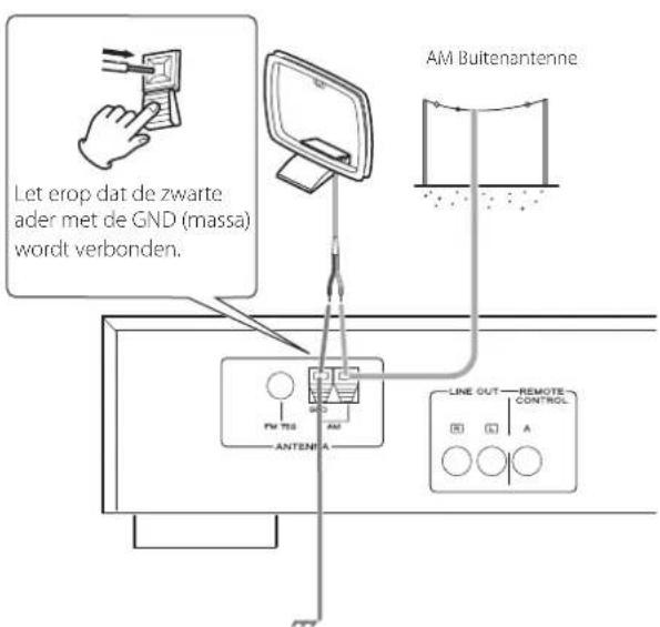 TEAC Lago - AM-buitenantenne - 1