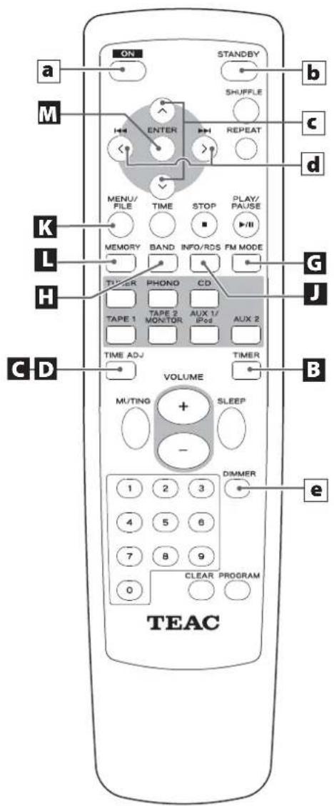 TEAC Lago - Antena de FM exterior - 3