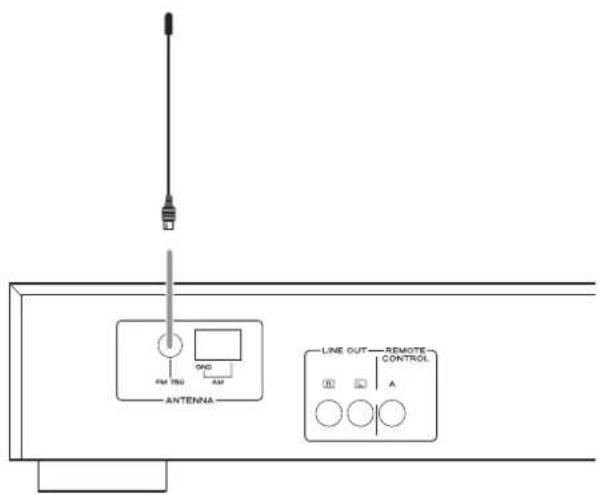 TEAC Lago - FM-kamerantenne - 1