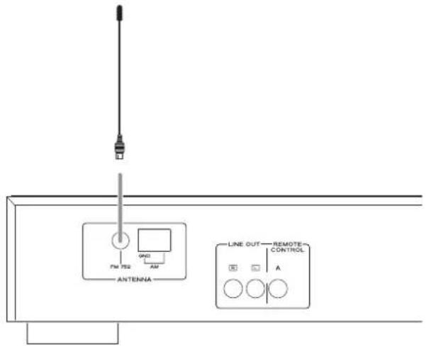 TEAC Lago - UKW-Zimmerantenne - 1