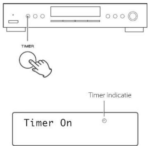 TEAC Lago - Druk herhaaldelijk op TIMER totdat "Timer On" verschijnt. - 1