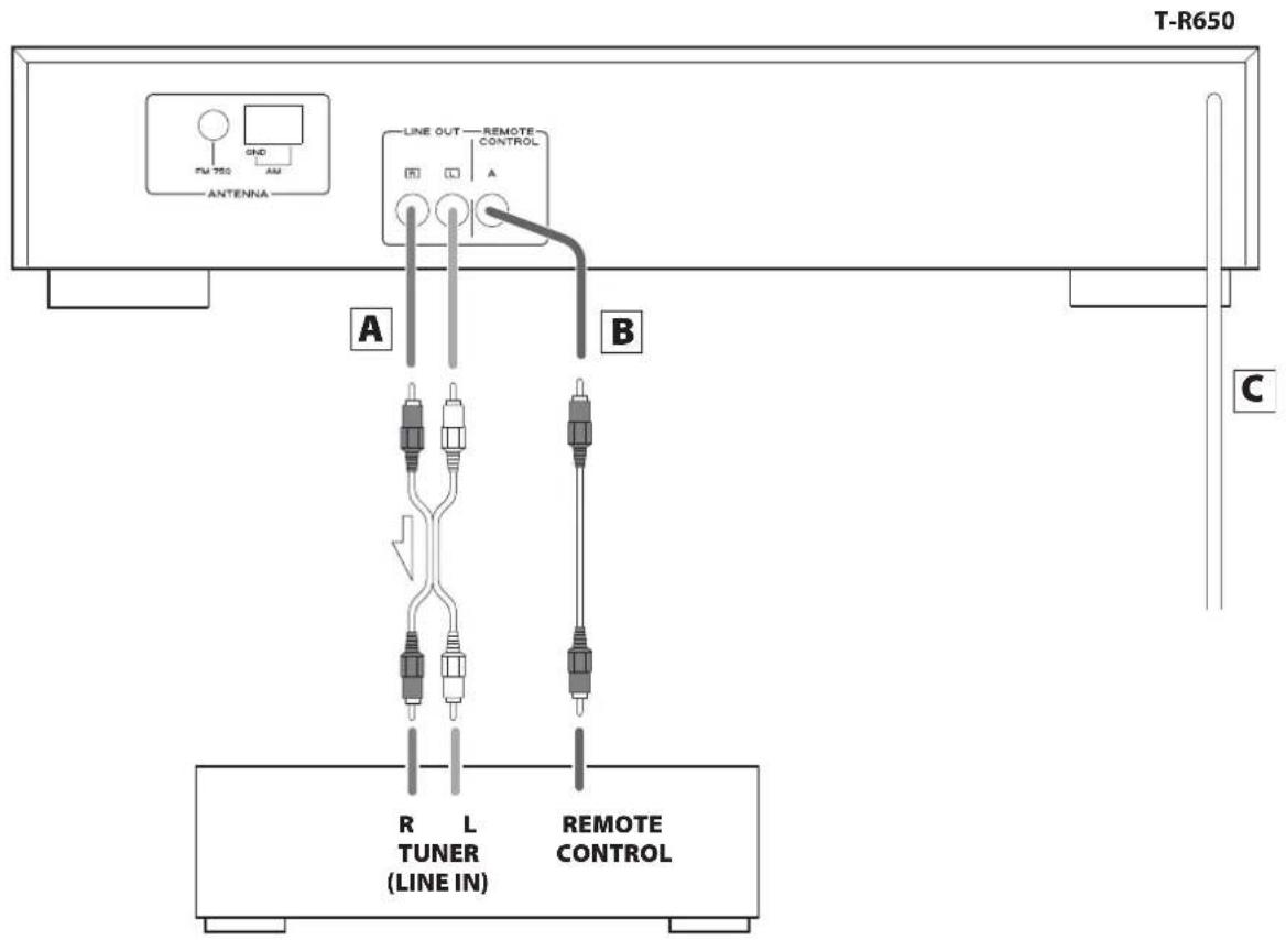 TEAC Lago - PRECAUCIÓN - 1