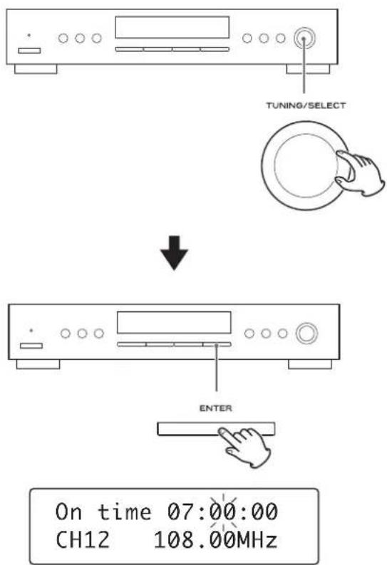TEAC Lago - Programando el temporizador diario 1 - 2