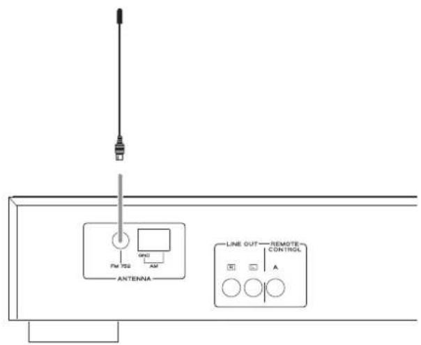 TEAC Lago - Antenna FM per interni - 1