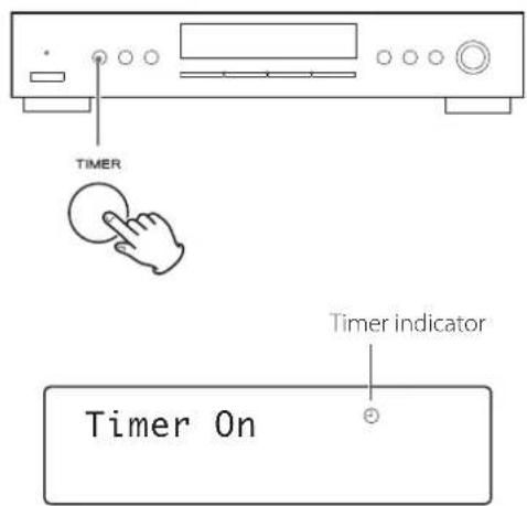 TEAC Lago - Press the TIMER button repeatedly until "Timer On" is displayed. - 1