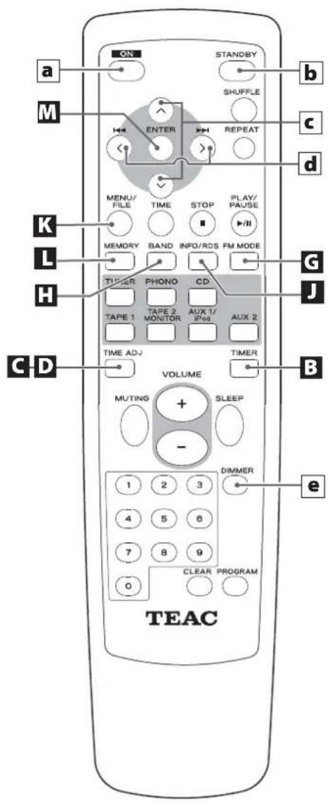 TEAC Lago - FM-buitenantenne - 3