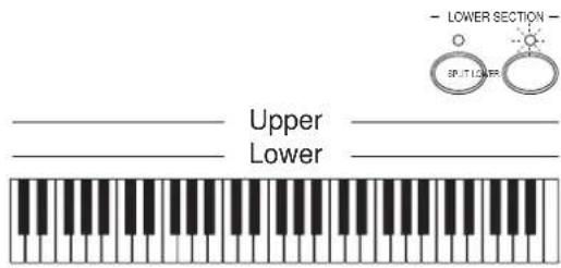General Music CD10 - Changing the split point - 1