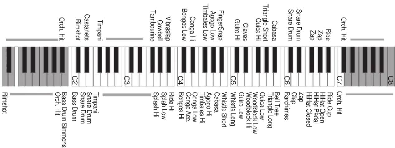 General Music CD10 - GATE KIT - 8