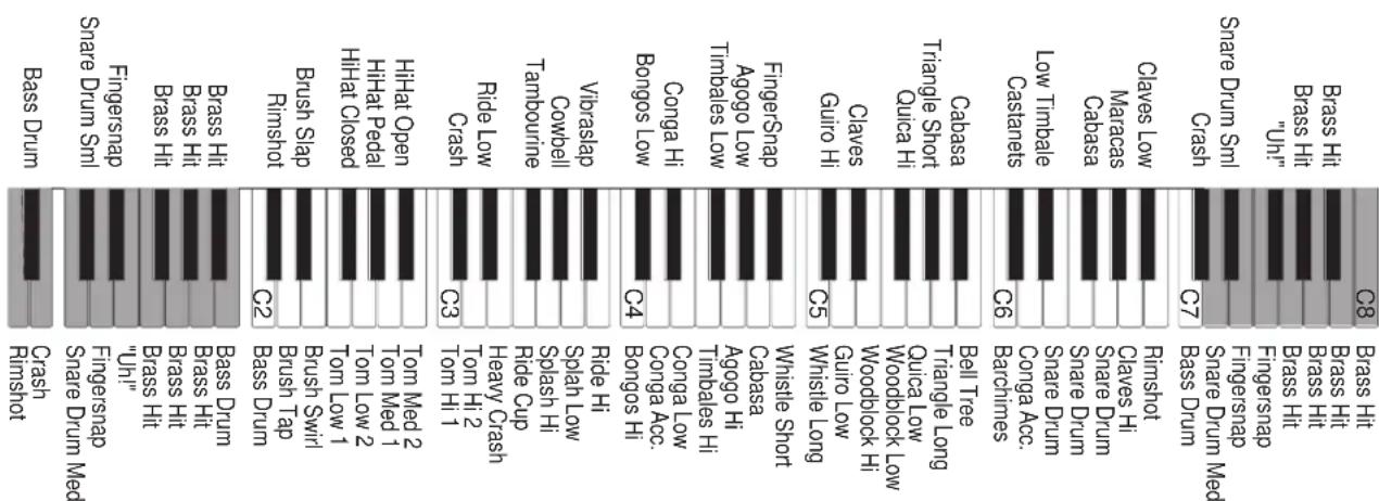 General Music CD10 - GATE KIT - 5