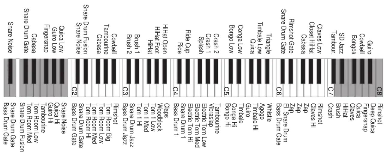 General Music CD10 - SONG - 3