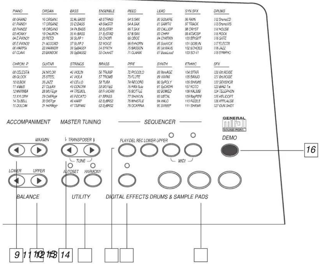General Music CD10 - MIDI, 15 - 2