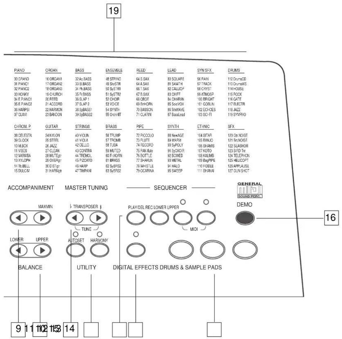 General Music CD10 - Bedienfeld - 2